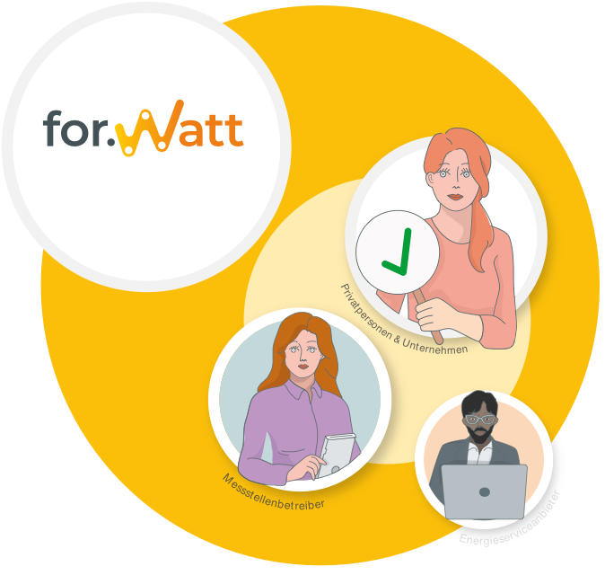 for.Watt brand illustration